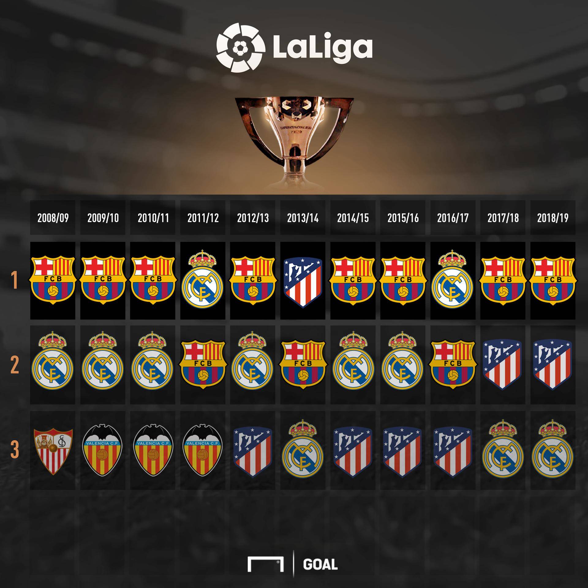 不仅仅是一 不仅仅是一